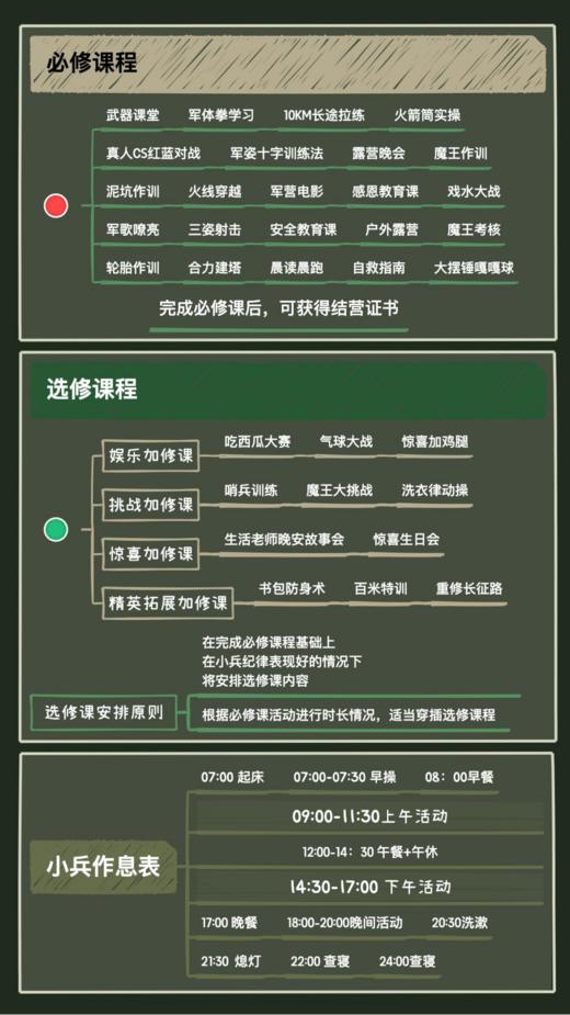 【夏令营】2024年大魔王军事夏令营·14天托管营 商品图8