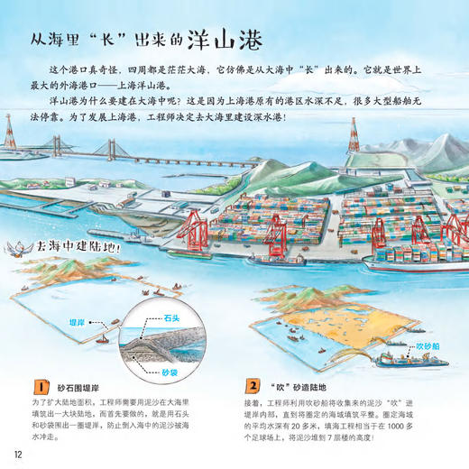 《超级工程儿童科普图画书》（全4册） 商品图7