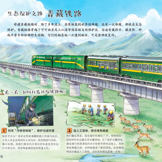 《超级工程儿童科普图画书》（全4册） 商品图6