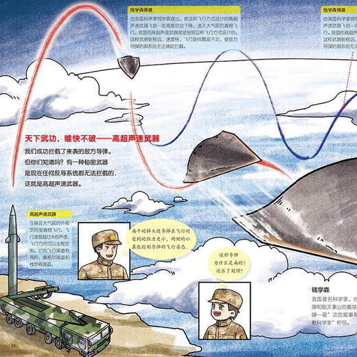 《强国有我·少儿国防力量绘本》（全4册） 商品图11