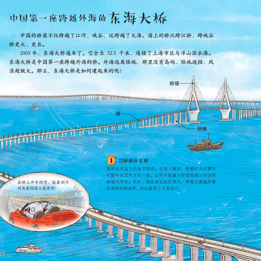 《超级工程儿童科普图画书》（全4册） 商品图11