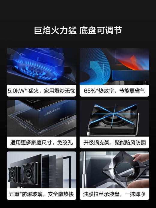 方太TH29B燃气灶台嵌两用5.0KW猛火灶 家用换装可调节底盘免扩孔天然气液化气煤气灶双灶五重防爆面板官方正品 商品图3