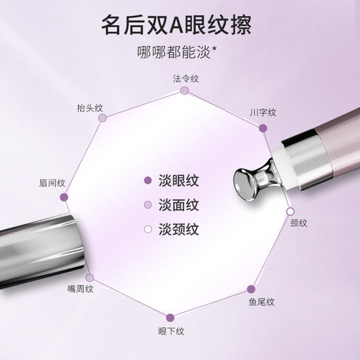 【年终盛典有活动】玫瑰视黄醇抗皱眼霜 | 由眼及面 抚退深纹 商品图1