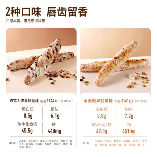 吾双坚果能量棒面包谷物颗粒巧克力核桃仁蔓越莓坚果面包无添加 商品图1