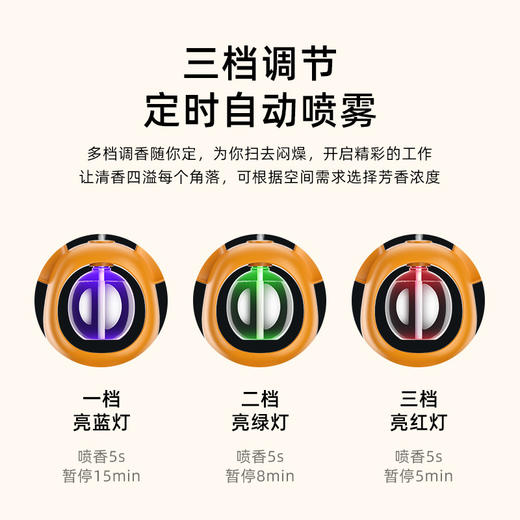 【家用室内香薰机】熏香精油专用扩香机 自动喷香机 网红夜灯香氛机 商品图2