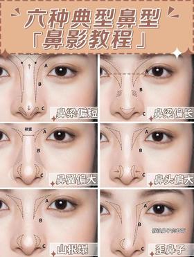 鼻型自测 | 教你轻松判断鼻型