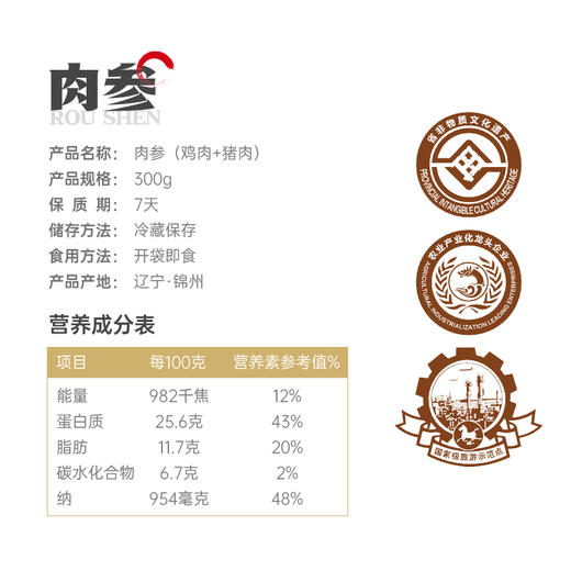 沟帮子 熏肉参300g*2 东北特产 卤味熟食 凉菜下酒菜 商品图6