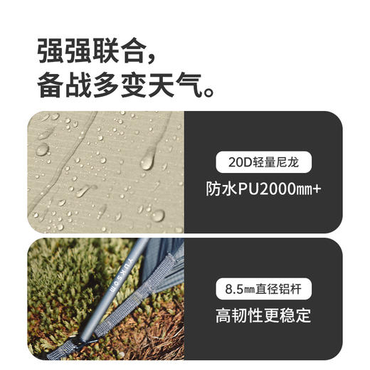 Naturehike挪客    云尚系列帐篷Pro/2人帐篷    (货号:CNK2350WS020) 商品图3