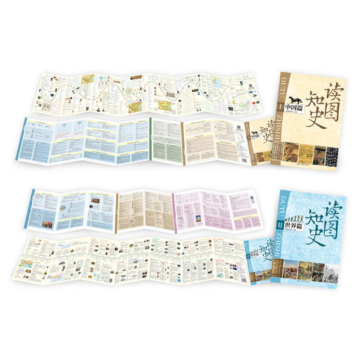《读图知史》（共2张） 【赠中国地理地图1张】 商品图1