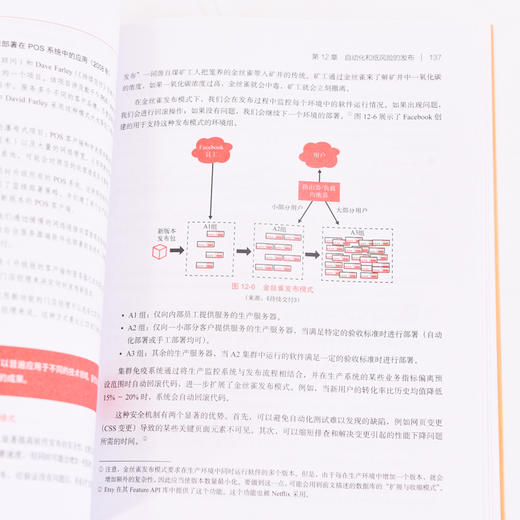 DevOps实践指南（第2版） DevOps运维数字化转型云原生凤凰项目DevOpsHandbook计算机网络技术书籍 商品图4