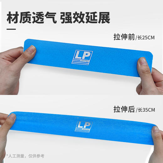 LP卷卷贴预裁式肌贴硬质外壳方便携带不用剪刀百公里不掉 跑步马拉松越野跑户外运动健身等 商品图5