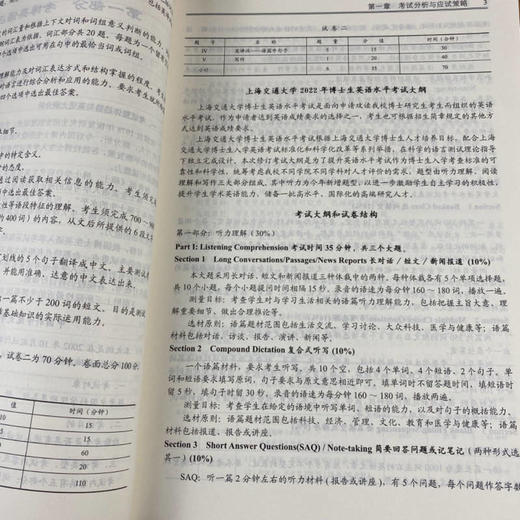 考博英语全项指导 第19版 2025 商品图2