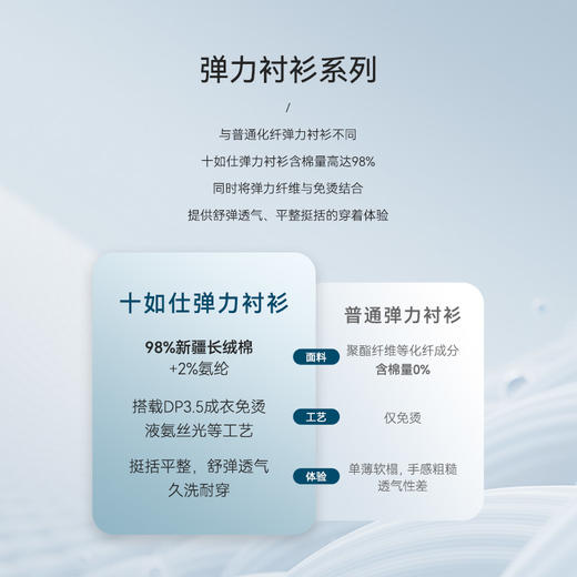 十如仕小方领弹力斜纹免烫短袖衬衫-303-02 商品图11