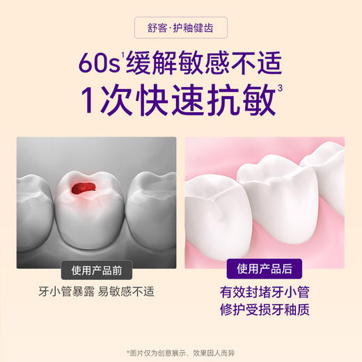 【💥超值秒杀】舒客劲速（速效）护理抗敏牙膏  120g  养龈 抗敏 牙龈红肿 敏感出血 牙釉质受损 商品图1