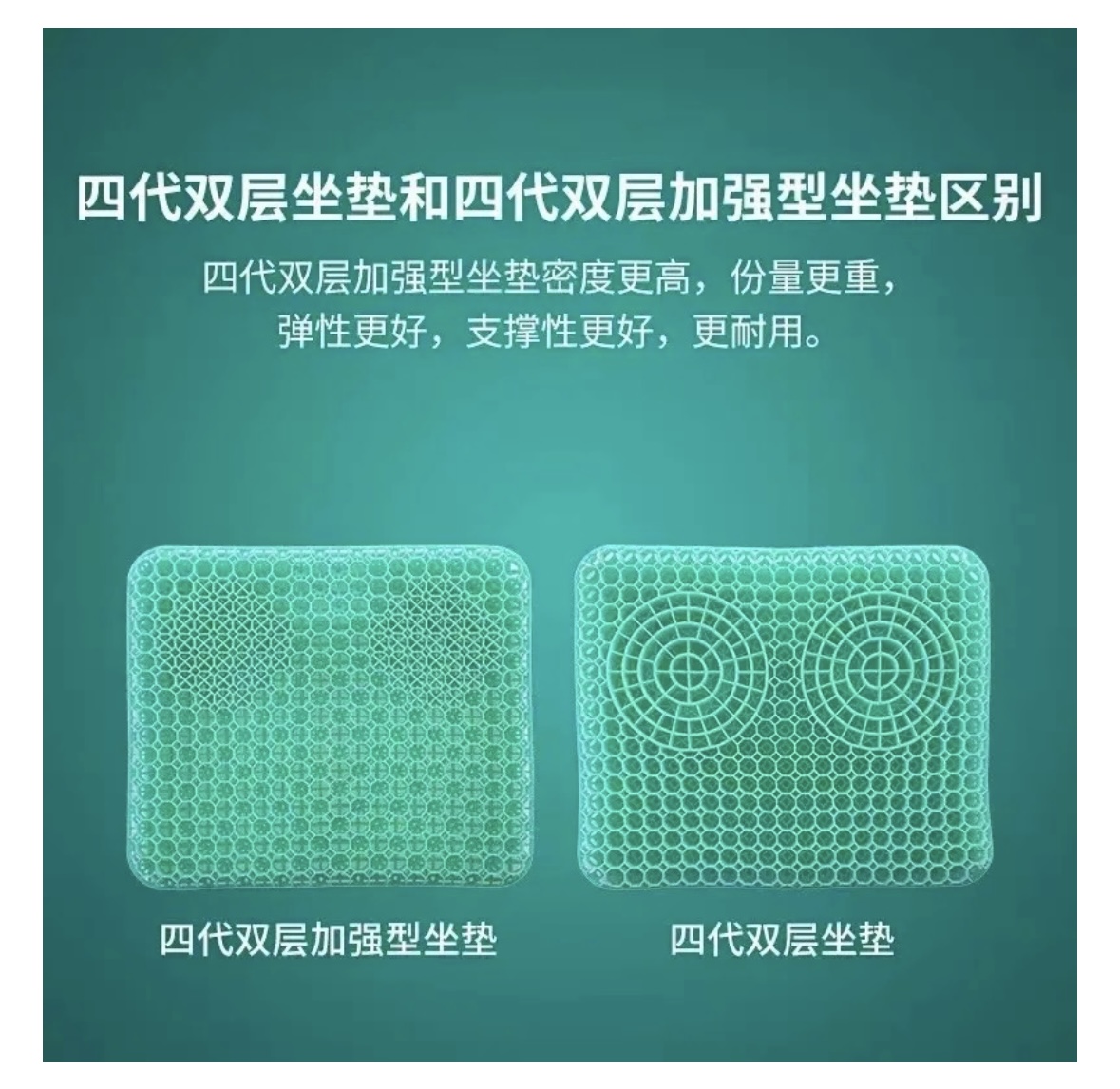 全新升级【蜂窝凝胶坐垫】~给屁股开个空调❄️