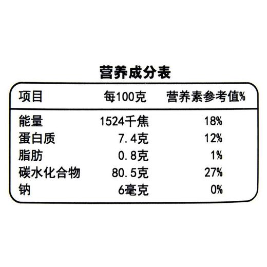 绿之友北纯有机糯米粉1.5kg/袋 商品图3