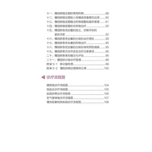 基层常见病诊疗手册 商品图1