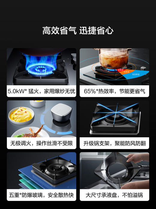 方太TH28B燃气灶台嵌两用5.0KW猛火灶 家用换装可调节底盘免扩孔天然气液化气煤气灶双灶五重防爆面板官方正品 商品图3