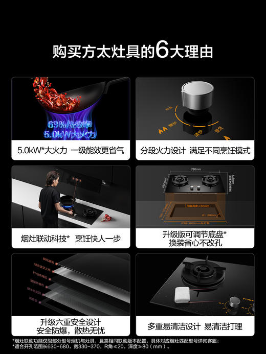 方太THF1黑白灰三色燃气灶台嵌两用5.0KW猛火灶 家用换装可调节底盘免扩孔 支持烟灶联动天然气液化气煤气灶官方正品 商品图1