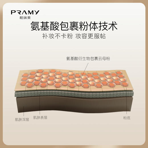 pramy柏瑞美光透防晒蜜粉饼粉饼散粉定妆持久遮瑕不脱妆 商品图1