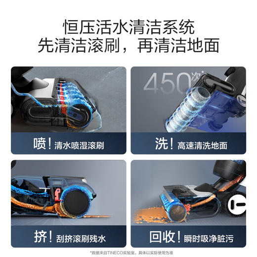 添可（TINECO）无线智能洗地机芙万Station多功能家用扫地机吸拖一体全自动补水排污自清洁手持吸尘洗地机 商品图2