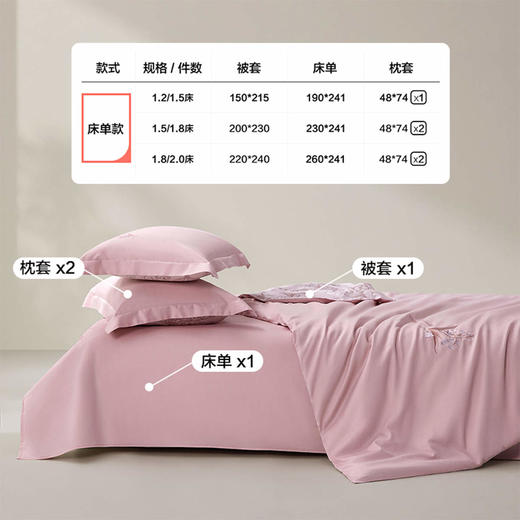 LOVO乐蜗 VDY0119 星落铃兰 床品三/四件套 60支全棉贡缎 商品图11