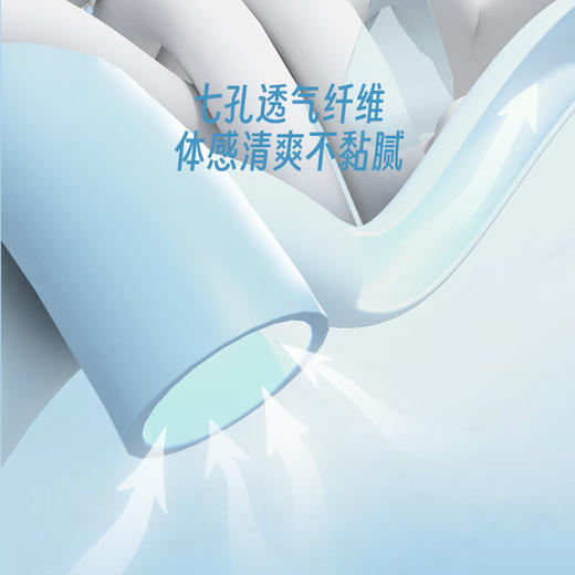 【凉感A类抗菌可水洗】LOVO乐蜗 夏日冰果抗菌可水洗小凉被 商品图3