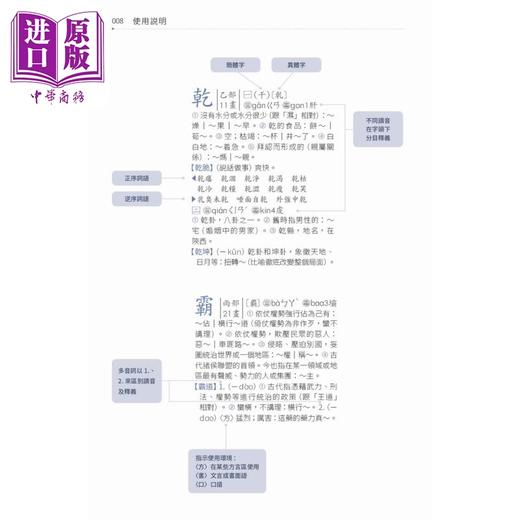 预售 【中商原版】中学生语文学习字典 港台原版 港台原版 教参教辅 学习辞书 汉语字典 中华书局出版 词典工具书 商品图3