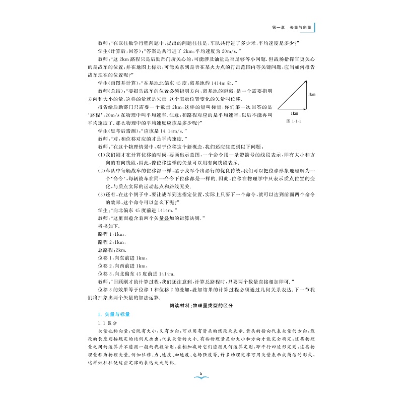 试读PDF-9787308247474(2-1)-更高更妙的高中物理解题思想与方法:数学透视(第二版)方法篇_011.jpg