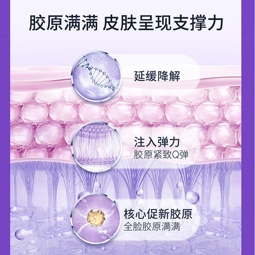 可丽金Human-like重组胶原蛋白赋能珍萃紧致弹润次抛精华（嘭嘭次抛） 商品图2