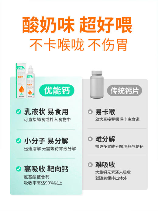 小宠优能钙 关节补钙 商品图2