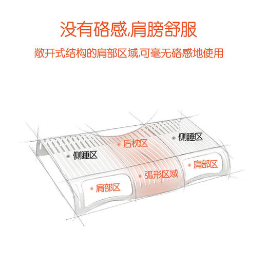 护颈枕 | curble可柔伴 韩国进口 可调节 支撑颈椎枕 透气可水洗（3色可选） 商品图4