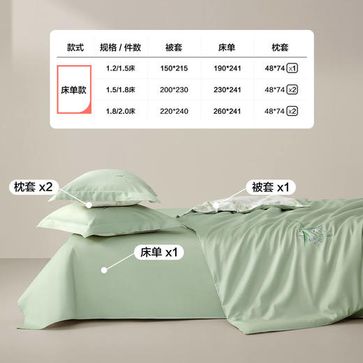 LOVO乐蜗 VDY0119 星落铃兰 床品三/四件套 60支全棉贡缎 商品图6