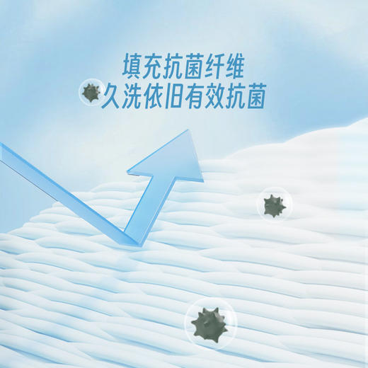 【凉感A类抗菌可水洗】LOVO乐蜗 夏日冰果抗菌可水洗小凉被 商品图5