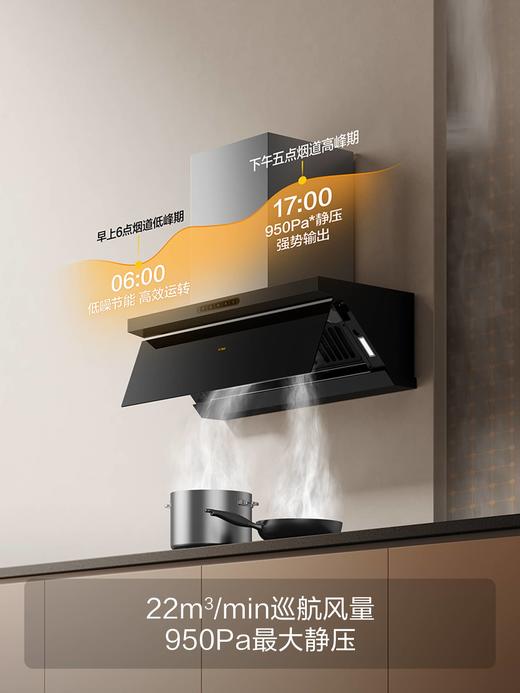 方太22m³巡航风量变频超薄侧吸式烟灶套装JND1+TH36B挥手开关家用抽吸油烟机燃气灶套餐5.0kw官方旗舰店 商品图3