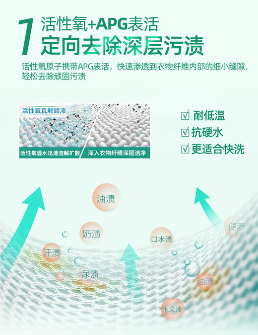 活力28日月星辰洁净洗衣液(袋装)1.18kg 商品图2