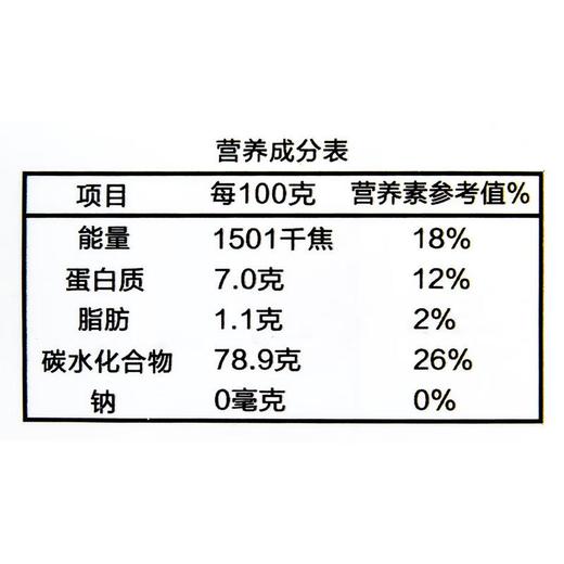 绿之友北纯有机糯米1.25kg/袋 商品图3