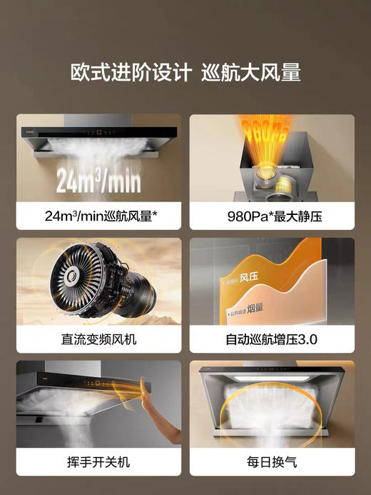 方太24m³巡航风量变频挥手开关欧式烟灶套装家用顶吸油烟机5.2kW燃气灶具大火力EMQ5T+TH29B官方正品 商品图1