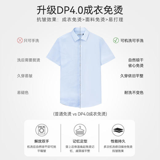 十如仕100%新疆长绒棉免烫小方领短袖衬衫-元龙39系列-504-04 商品图4