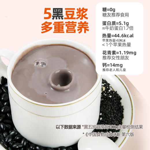 黑五珍豆浆 200ml*10袋（一箱）5种黑色食材，，细腻好喝，健康早餐 商品图5