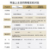 cleer 【任贤齐代言】ENDURO ANC智能降噪60小时无线蓝牙耳机头戴式运动耳机游戏耳机节日礼物 商品缩略图7