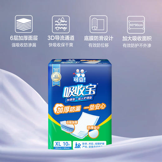 吸收宝 加厚防漏护理垫600900整箱 商品图3
