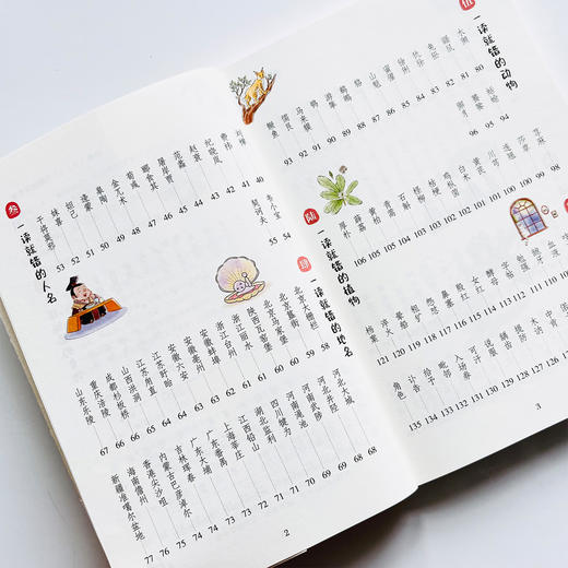 《错从口出：那些我们一读就错的汉字》 商品图5