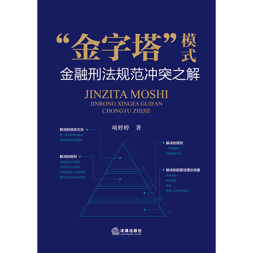 “金字塔”模式：金融刑法规范冲突之解 项婷婷著 法律出版社 商品图1