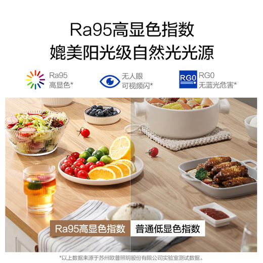 OPPLE欧普照明花语简约现代一字长条餐厅吊灯 商品图3