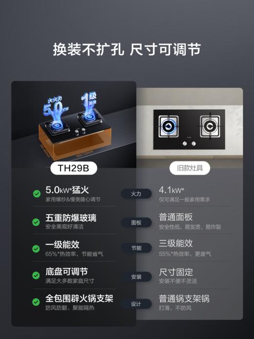 方太TH29B燃气灶台嵌两用5.0KW猛火灶 家用换装可调节底盘免扩孔天然气液化气煤气灶双灶五重防爆面板官方正品 商品图2