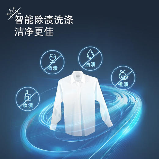 西门子/洗烘一体机/WN54A2A10W 商品图3