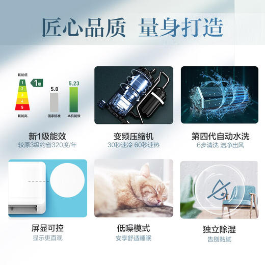京灿1.5匹 新1级能效 一键舒风 变频冷暖 独立除湿  京灿空调挂机(KFR-35GW/BpR3JDFW(B1)) 商品图4