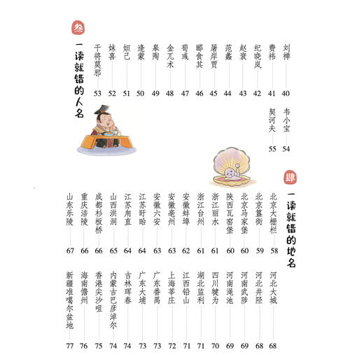 《错从口出：那些我们一读就错的汉字》 商品图4