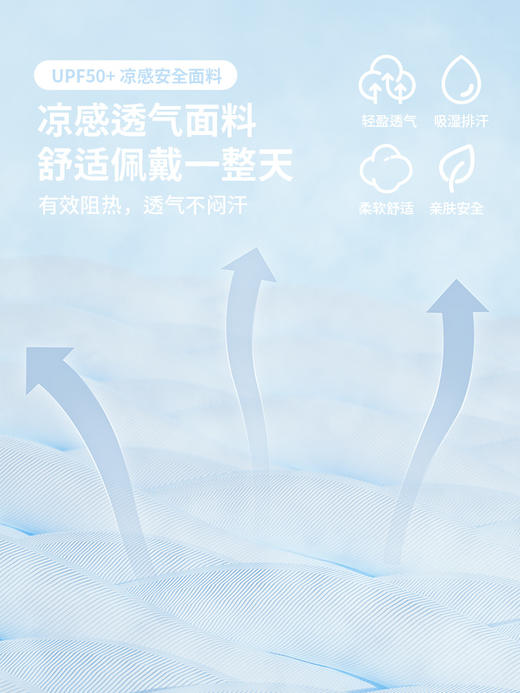 ZOYZOII B62 轻盈冰感渔夫帽 商品图2